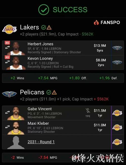 球迷骗琼斯被交易到了湖人，琼斯惊呆了